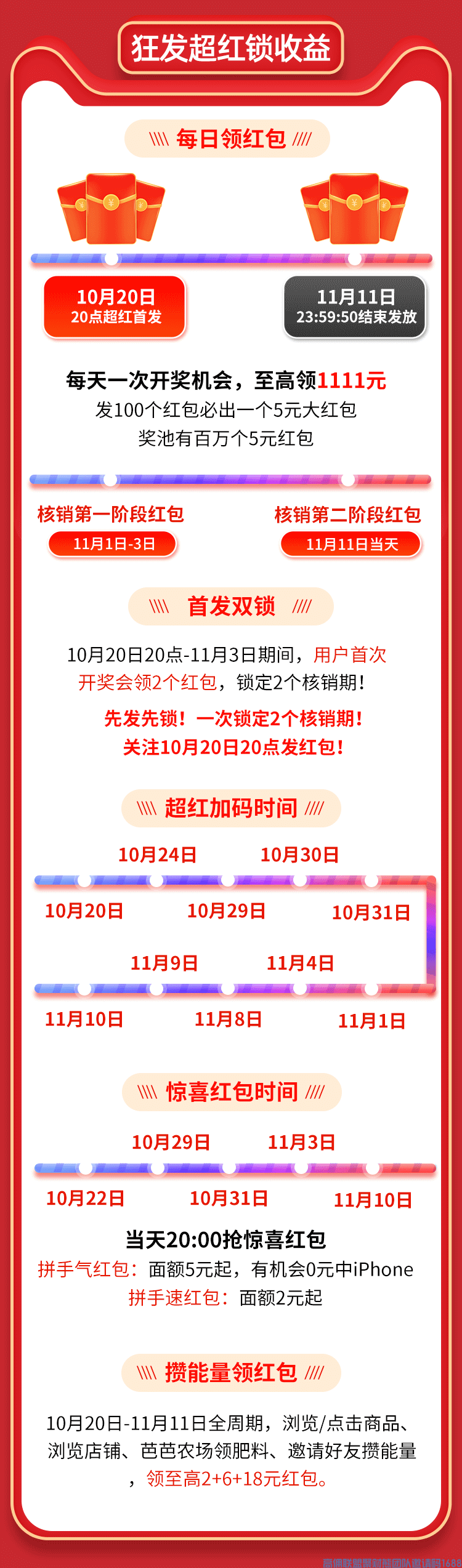 双11详细攻略合集!赚钱指南第一弹,记得收藏(图4) 双11详细攻略合集!赚钱指南第一弹,记得收藏(图4)