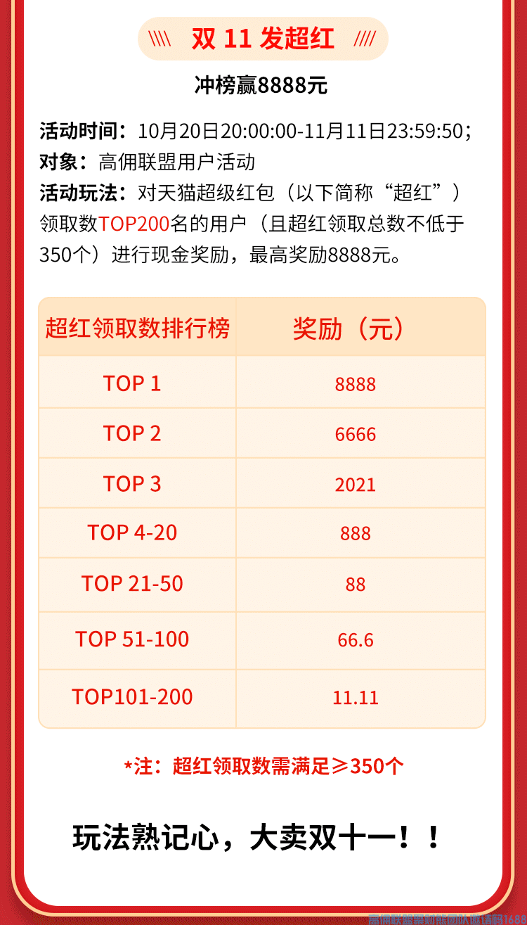 超红攻略再升级!8888现金红包加码助力(图5) 超红攻略再升级!8888现金红包加码助力(图5)