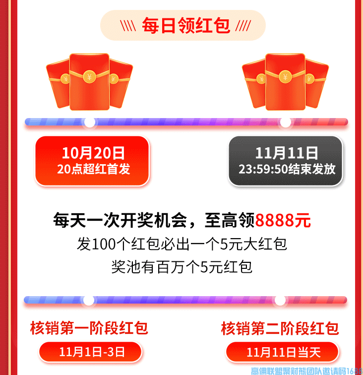 超红攻略再升级!8888现金红包加码助力(图1) 超红攻略再升级!8888现金红包加码助力(图1)