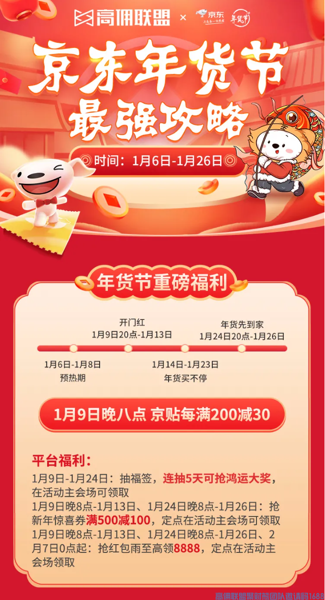 高佣联盟的小伙伴们注意啦！京东年货节玩法攻略出炉！快速get