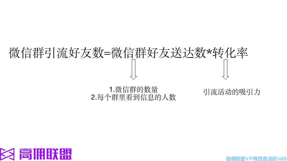 如何做好高佣联盟，增加出单率，多赚钱看这里