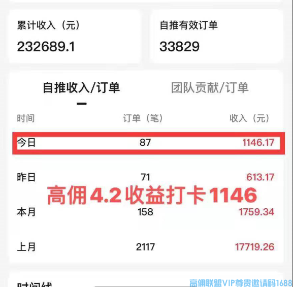 高佣联盟副业
