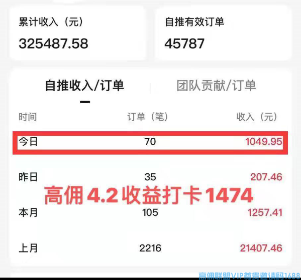 高佣联盟副业