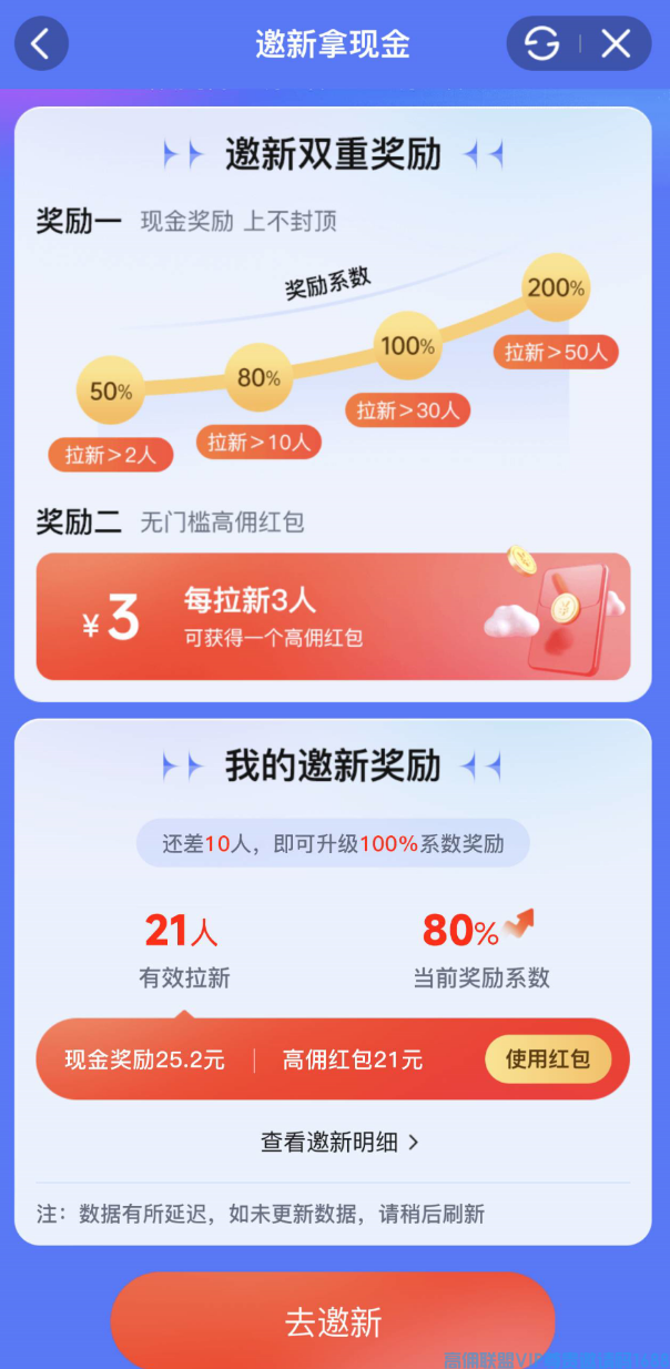 高佣联盟APP：自用省钱，分享赚钱