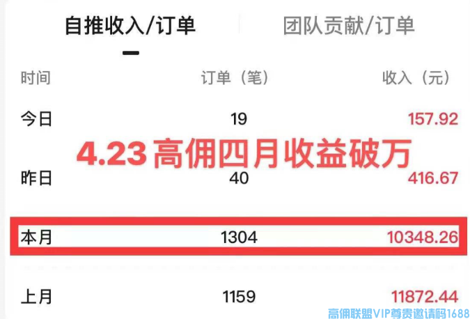 高佣联盟APP副业项目：自用省钱，分享赚钱