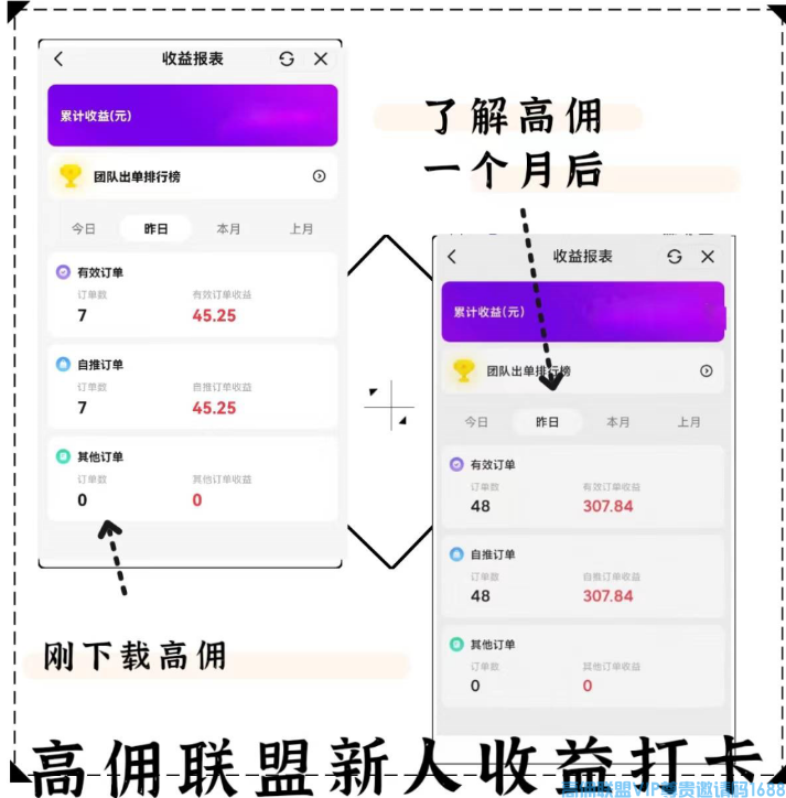 高佣联盟APP副业项目：自用省钱，分享赚钱