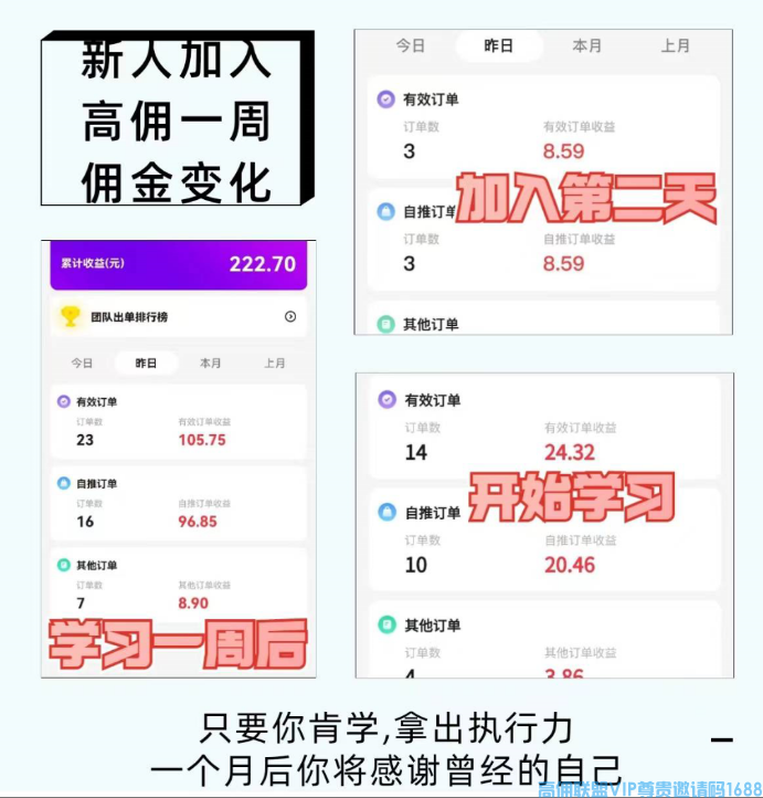 高佣联盟APP副业项目：自用省钱，分享赚钱