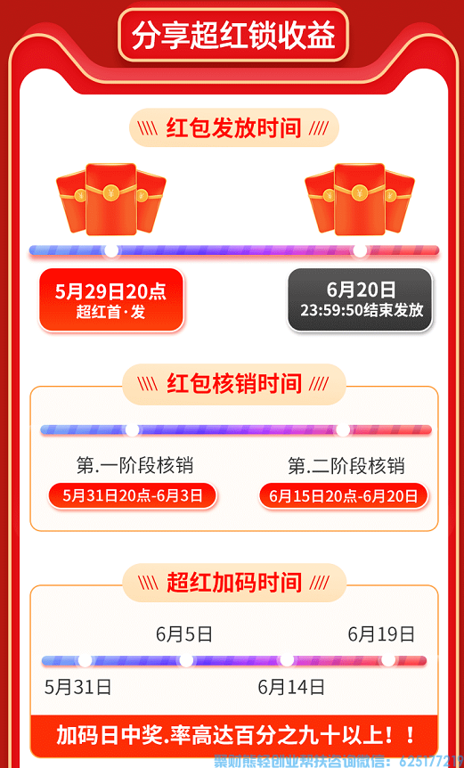 天猫618攻略抢先get,速度来抄!(高佣联盟内附发圈入口) 天猫618攻略抢先get,速度来抄!(高佣联盟内附发圈入口)