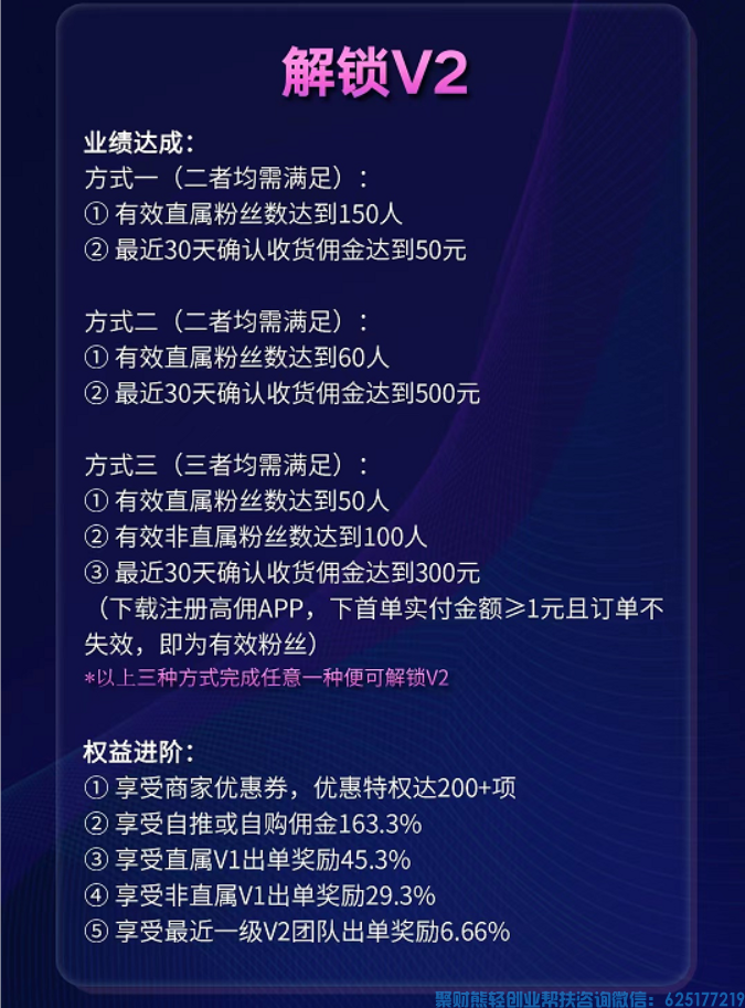 高佣联盟APP推荐人(邀请人)提成多少？有佣金制度表？是怎么算的？