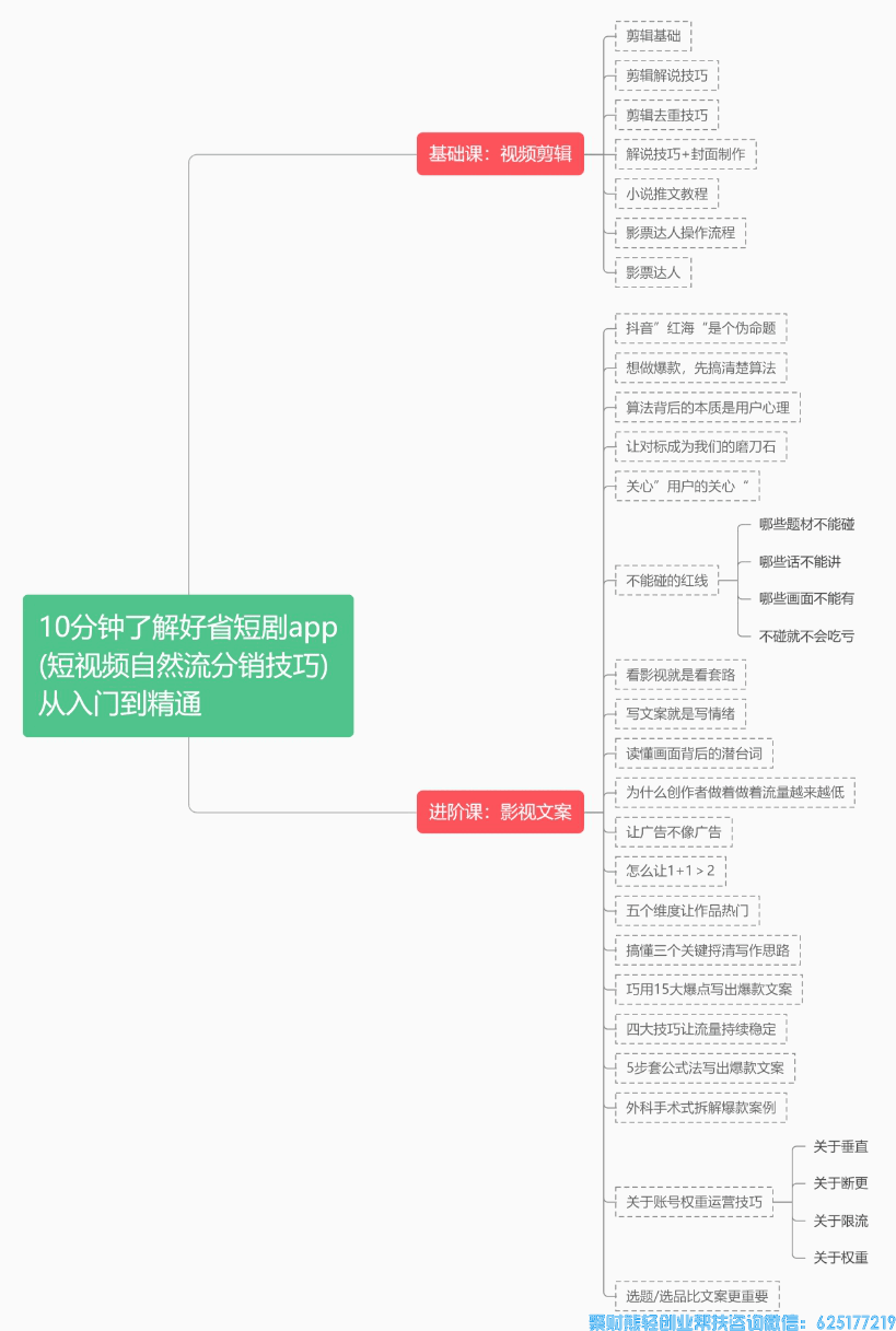 好省短剧分销来袭,总有一款适合你的短剧分销CPS平台