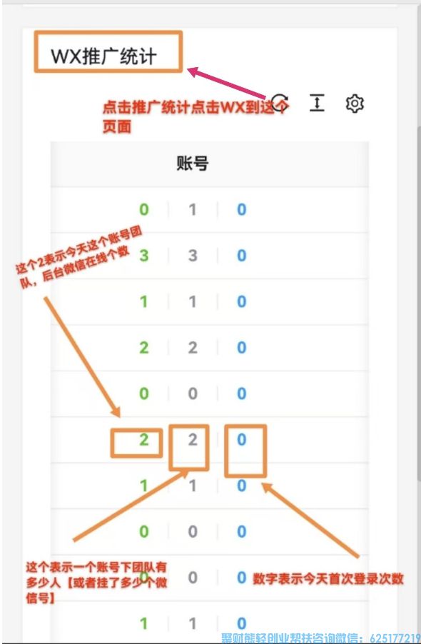 WX挂鸡项目来袭，真正全自动无需看守，无门槛免费火热加入中