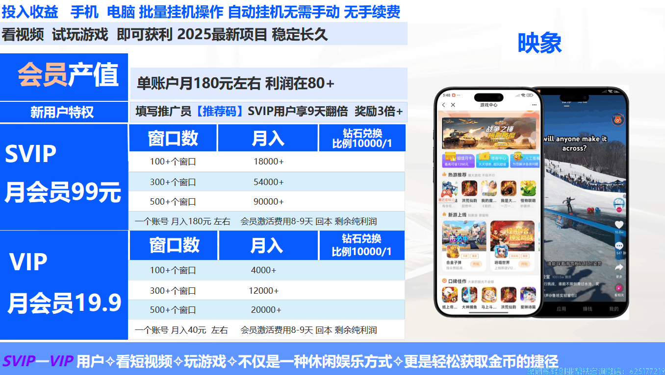 映象APP一站式综合平台挂机赚米平台可多开，2025年爆款项目