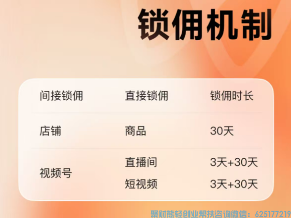 为什么越来越多微信推客扎堆知买小程序?真相原来藏在这里 为什么越来越多微信推客扎堆知买小程序?真相原来藏在这里