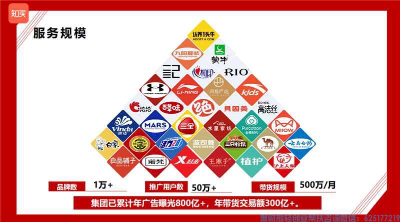 知买推客是什么平台?微信小店推客又是什么?合法?【第一课】 知买推客是什么平台?微信小店推客又是什么?合法?【第一课】