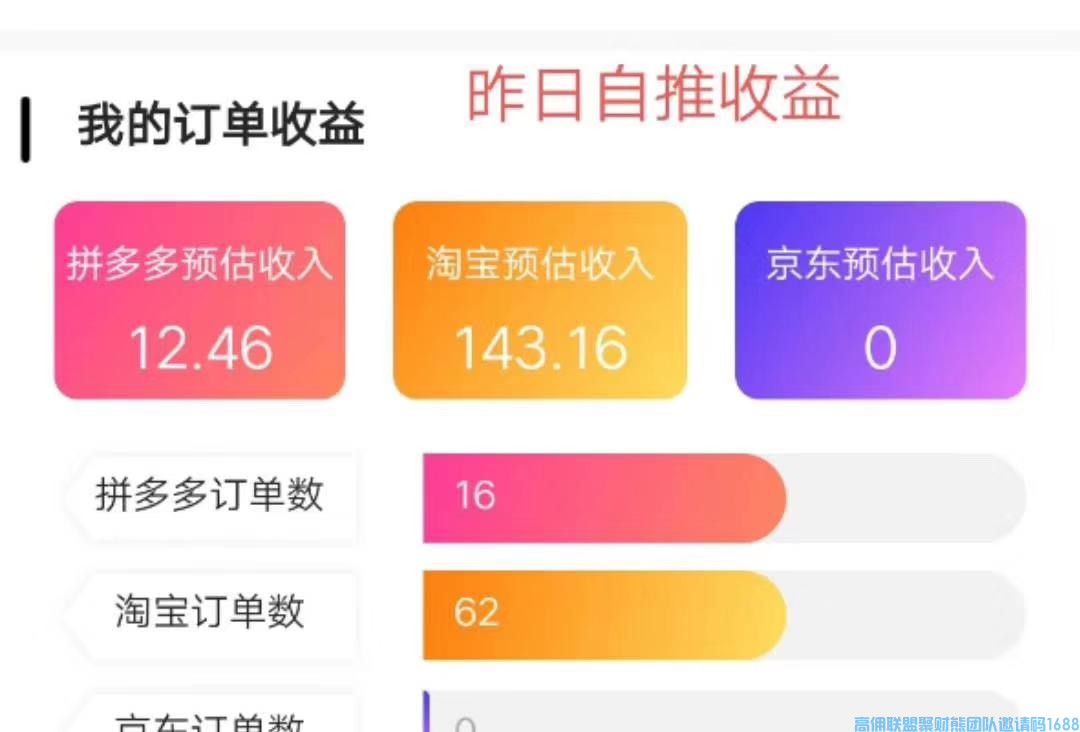 高佣联盟的传奇，食堂阿姨甜甜分如何从月入几百到几十万，其实只要做好这几点你也可以(图11)
