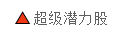 问鼎七剑，冲刺巅峰！厦门游学密训正式开启！(图22)