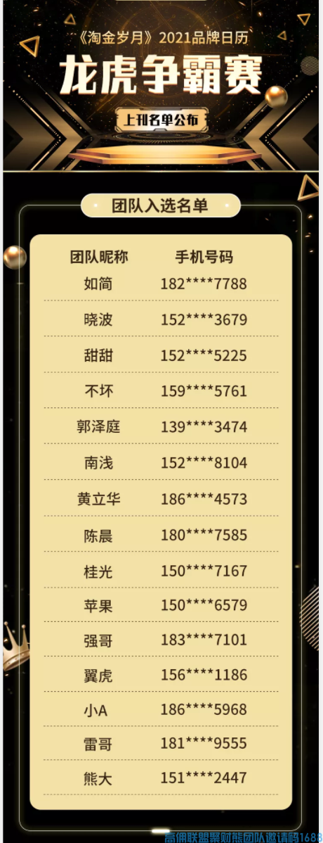 2021高佣品牌日历，40位家人名单公示！(图2)