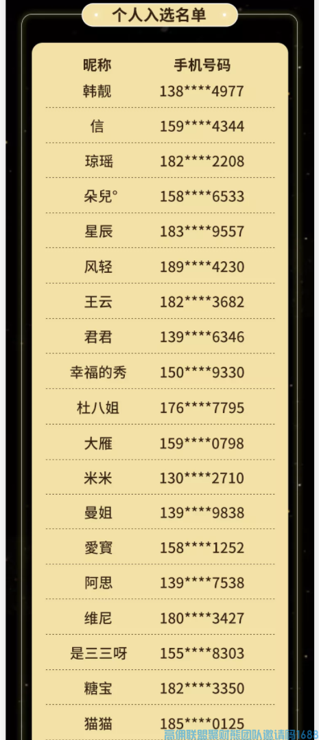 2021高佣品牌日历，40位家人名单公示！(图3)