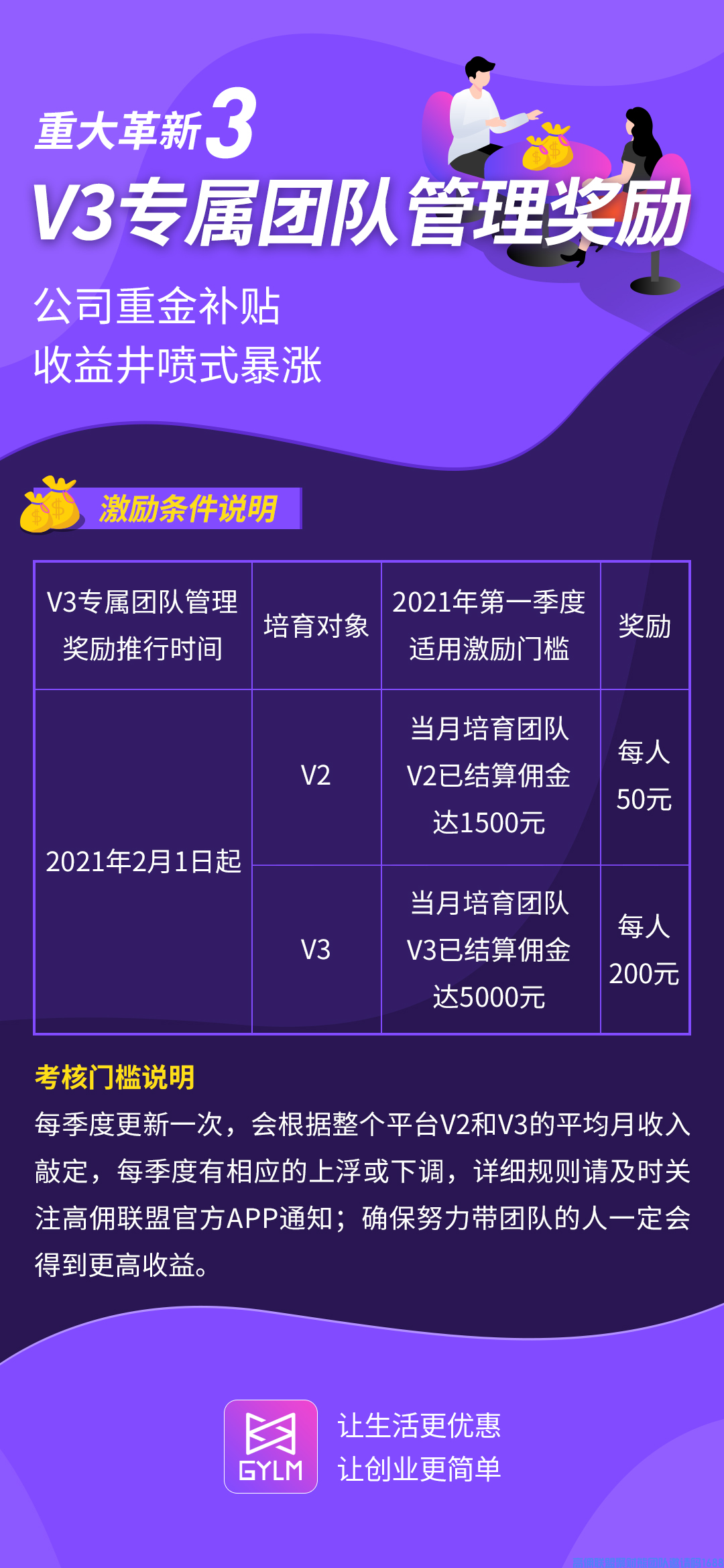 高佣联盟商学院的负责人Aimi带来好消息4大革新抓住财务暴涨的机遇(图5)