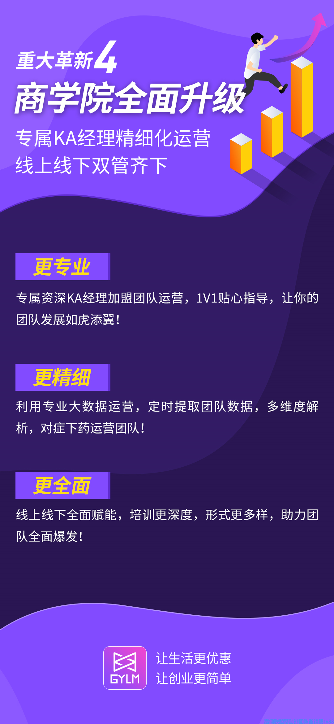 高佣联盟商学院的负责人Aimi带来好消息4大革新抓住财务暴涨的机遇(图6)