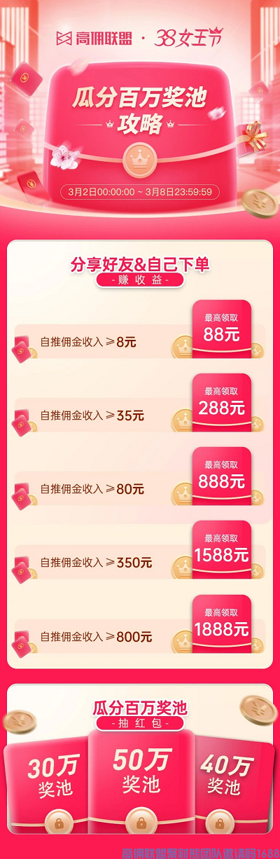 解读|如何通过2个独家活动,实现2021开年大赚!?(图3) 解读|如何通过2个独家活动,实现2021开年大赚!?(图3)
