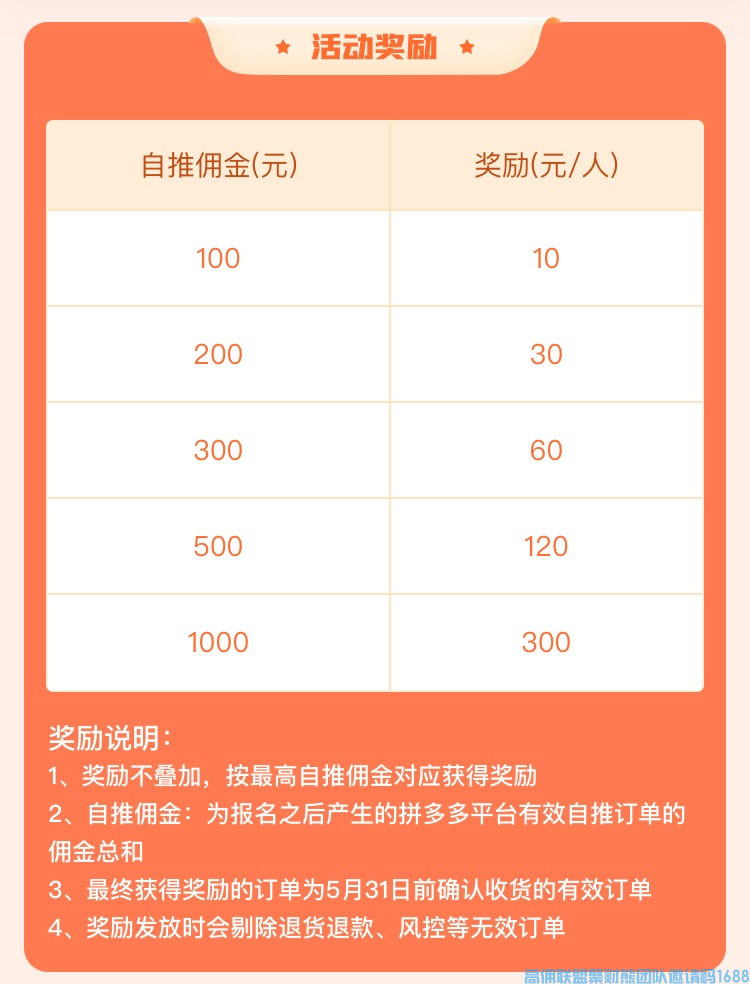 快来领钱啦！不拿白不拿快来一起参加【拼多多7天赏金】活动(图2)