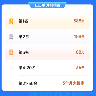好消息！高佣联盟送福利啦，本次高佣再次设置【150万红包池】百万红包疯抢