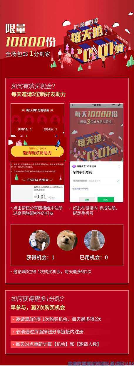 今天有一个福利消息要宣布！一定要注意听！注意！每天10000份，全场1分到家(图4)