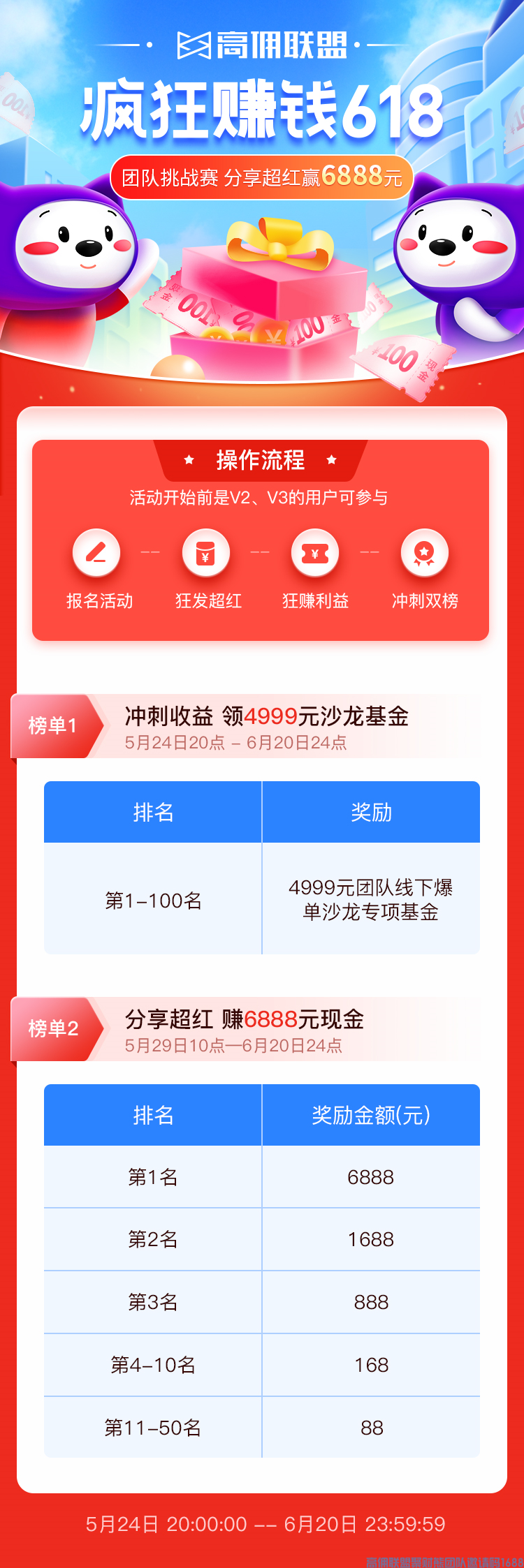 搞事情！搞！带着团队一起搞,上半年度zui大型的搞活动来啦(图8)