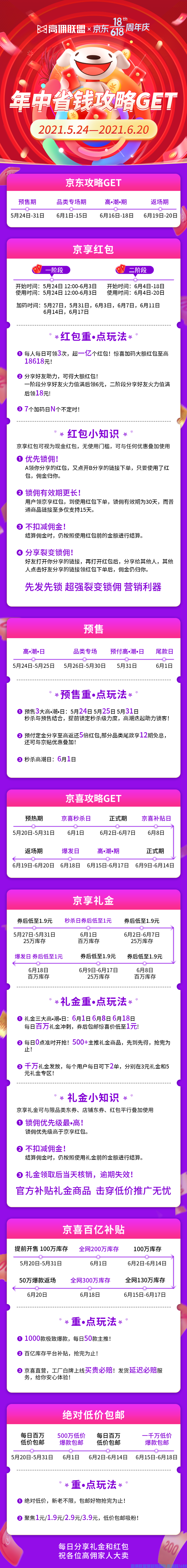 全民瞩目的消费节它来了!京东618,今晚0点启动(图6) 全民瞩目的消费节它来了!京东618,今晚0点启动(图6)