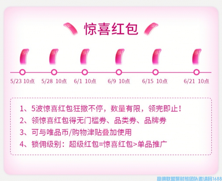 唯品会616时间规划,玩法攻略一览,助力爆单创收(图6) 唯品会616时间规划,玩法攻略一览,助力爆单创收(图6)