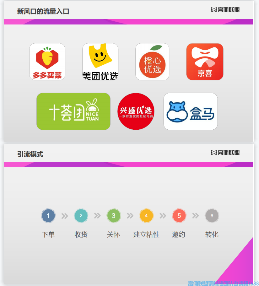 实体店老总们注意啦，借势新风口实现收益及团队双爆发(图6)
