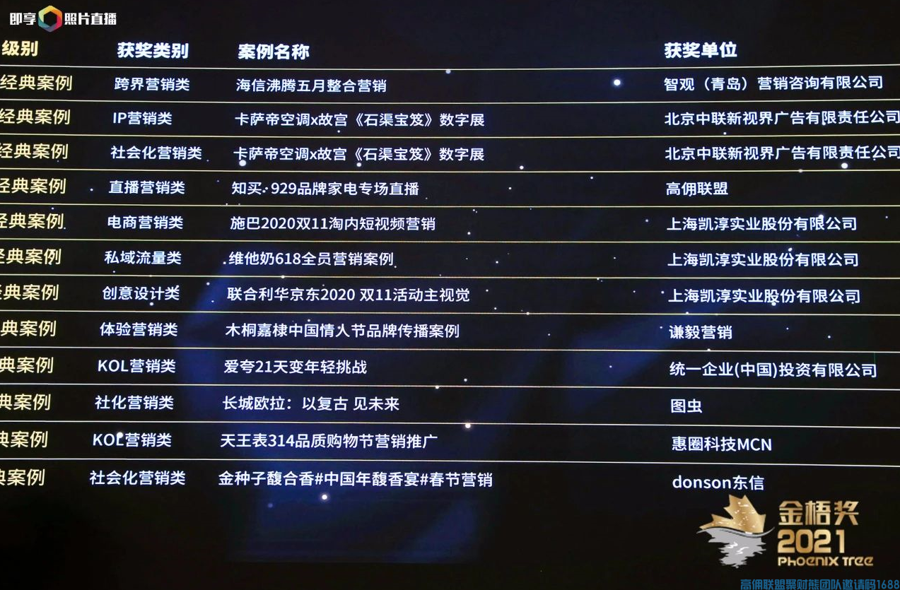 连斩两项大奖！高佣联盟实力现身第七届金梧奖—移动广告创意节(图2)