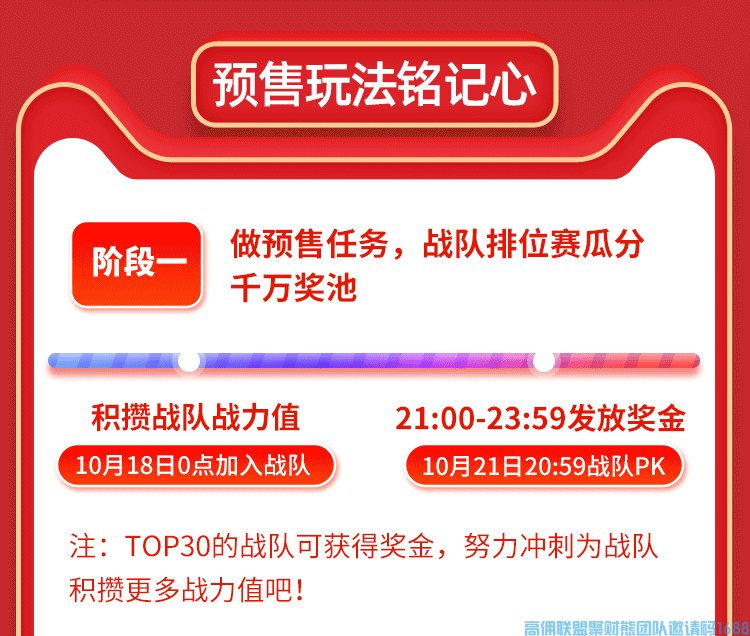 战队挑战赛怎么玩才更赚?高佣联盟官方独家解读来了(图2) 战队挑战赛怎么玩才更赚?高佣联盟官方独家解读来了(图2)